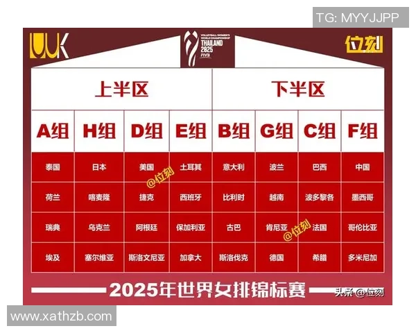 广州排球队实力强劲稳居最新排球TOP10榜首引发关注